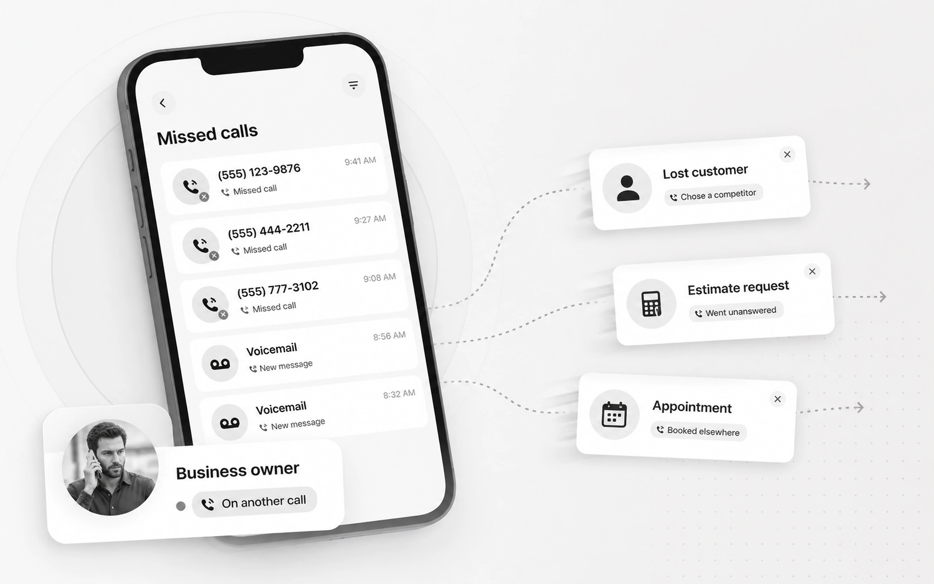 Comparison of AI receptionist and voicemail call handling